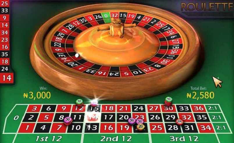 Những cách đặt cược trong cách chơi Roulette