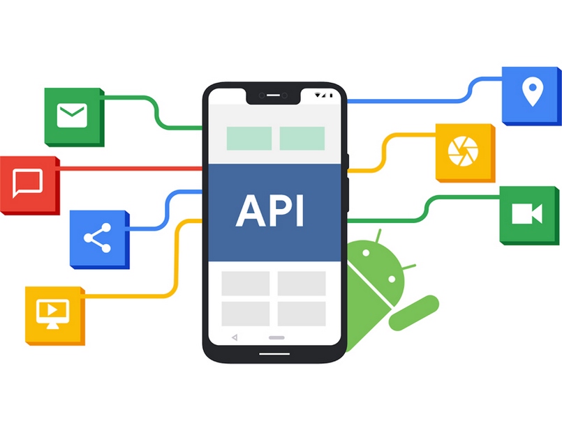 Một vài thông tin tổng quan về hệ thống API